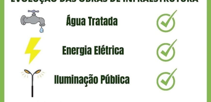 Loteamento Bela Vista II